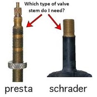 Tube 20 x 2.40/4.0 SV suit FAT Bikes