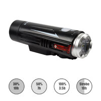 Bicycle Headlight USB Rechargeable Built-In Li-Poly Battery IP65 Waterproof Bicycle Headlight USB Rechargeable Built-In Li-Poly Battery IP65 Waterproof