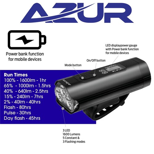 Head Light Front Rechargeable Azur Polix 1600 Lumen Head Light Front Rechargeable Azur Polix 1600 Lumen